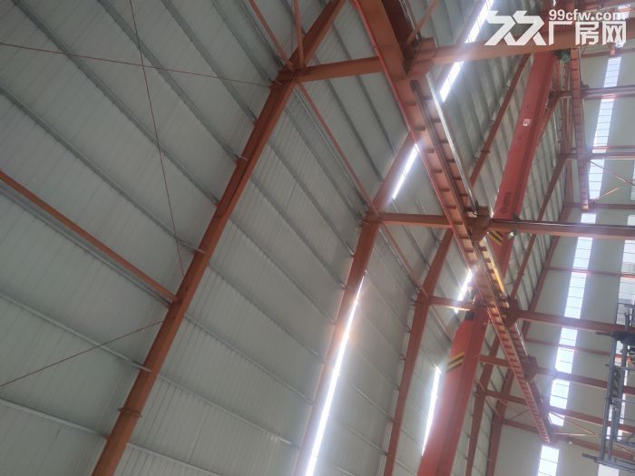 德州二屯镇出租厂房，新房未曾使用，有环保手续，非中介，价格优惠，可整租，可分租