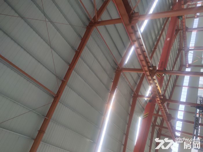 德州出租厂房，非中介，有环保手续有行吊，3000平方，价格优惠